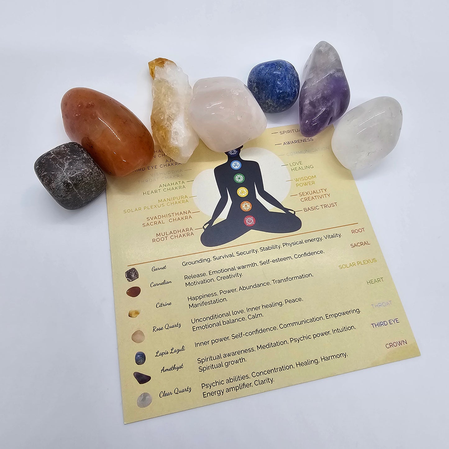 Chakra Alignment Intention Collection