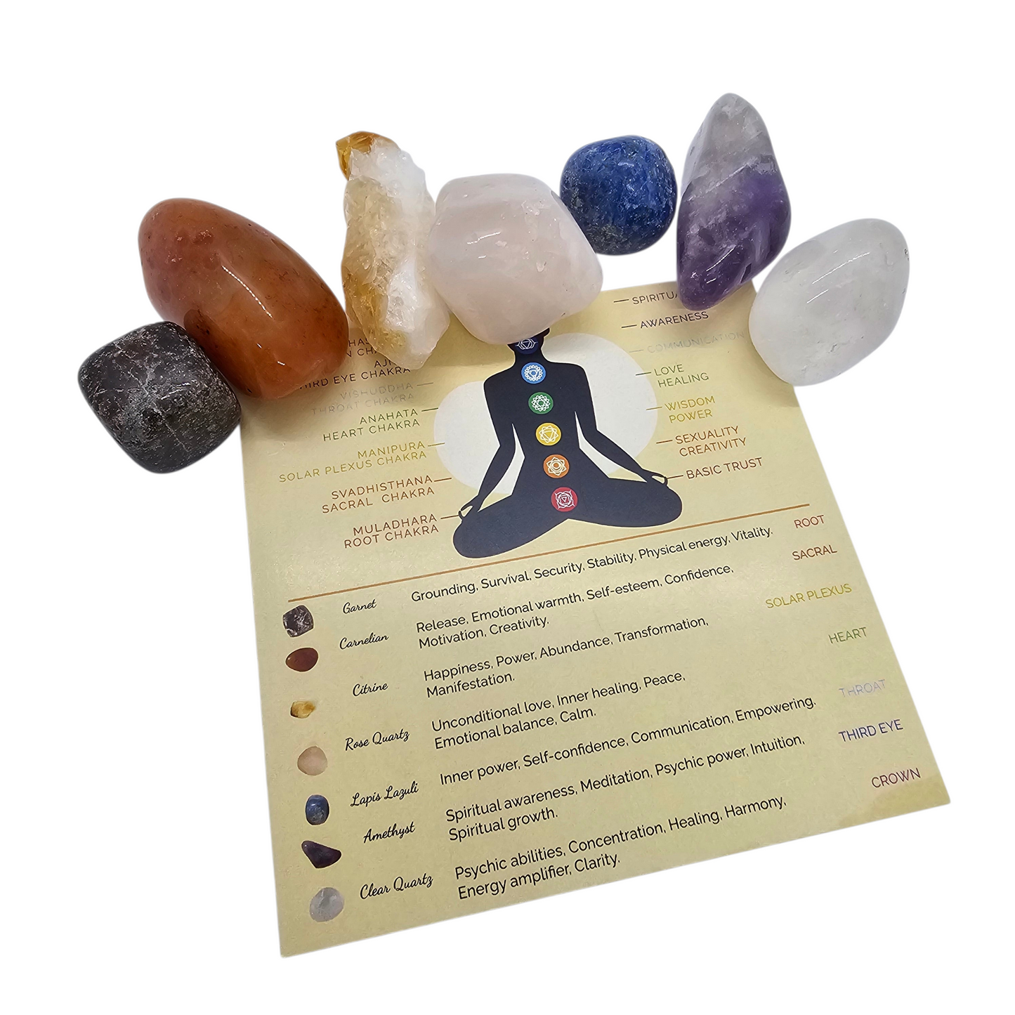 Chakra Alignment Intention Collection
