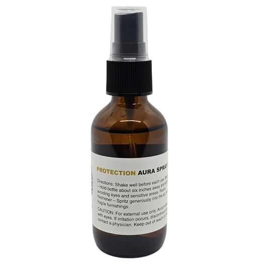 Protection Intention Products
